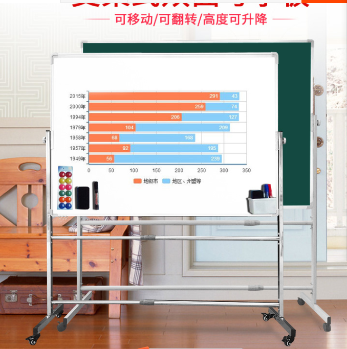 Whiteboard bracket type home removable vertical white shift writing board office meeting teaching training writing note board