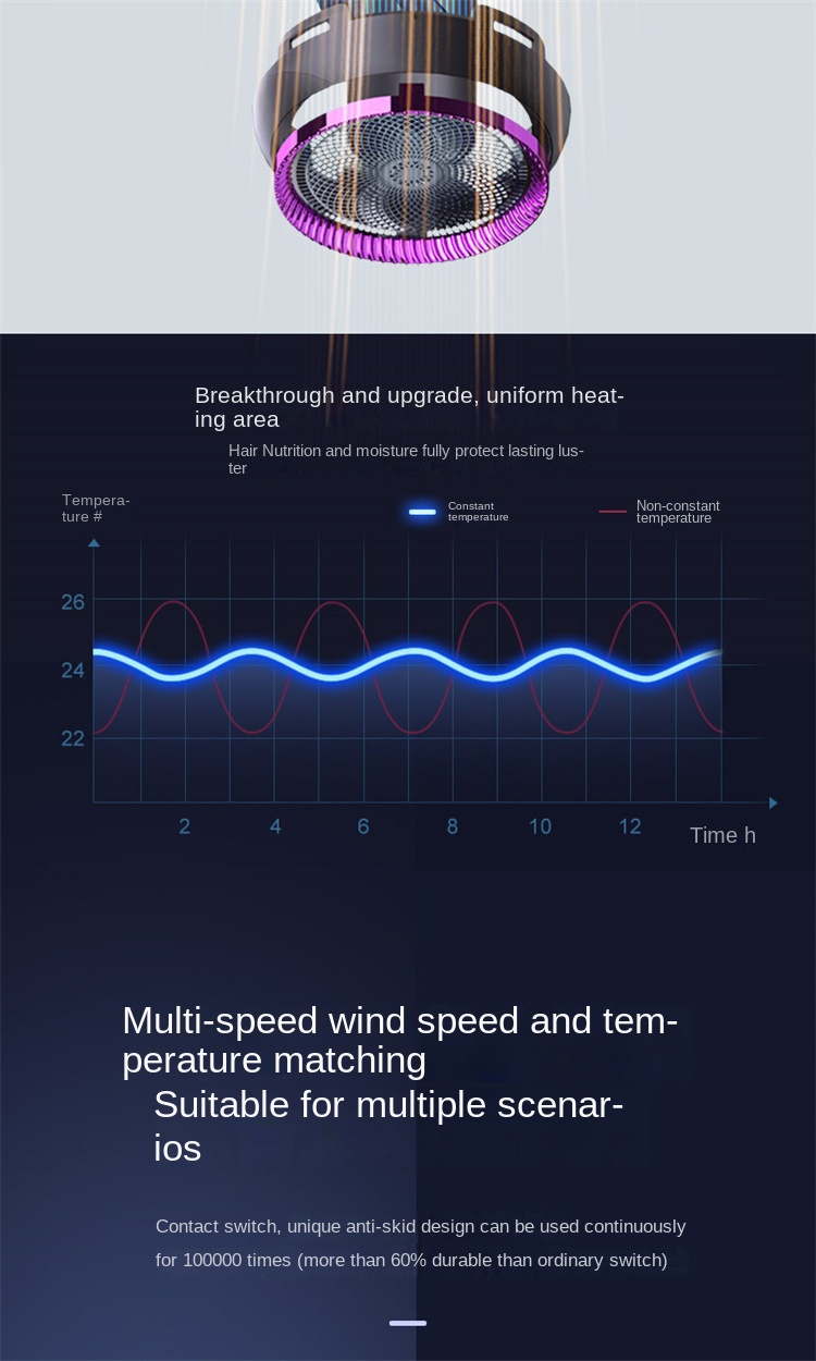 New hair dryer home hair salon high power hot and cold hair care hair dryer foreign trade gift hair dryer factory on behalf of