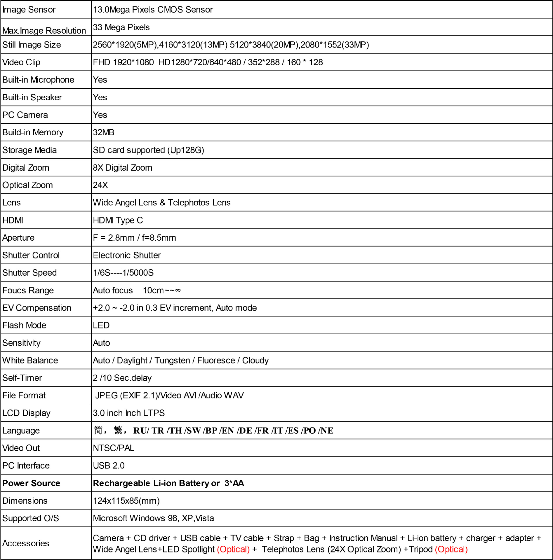 D7200 Auto Focus Full HD Digital Camera Video Camera 3 Lens Switchable External Flash