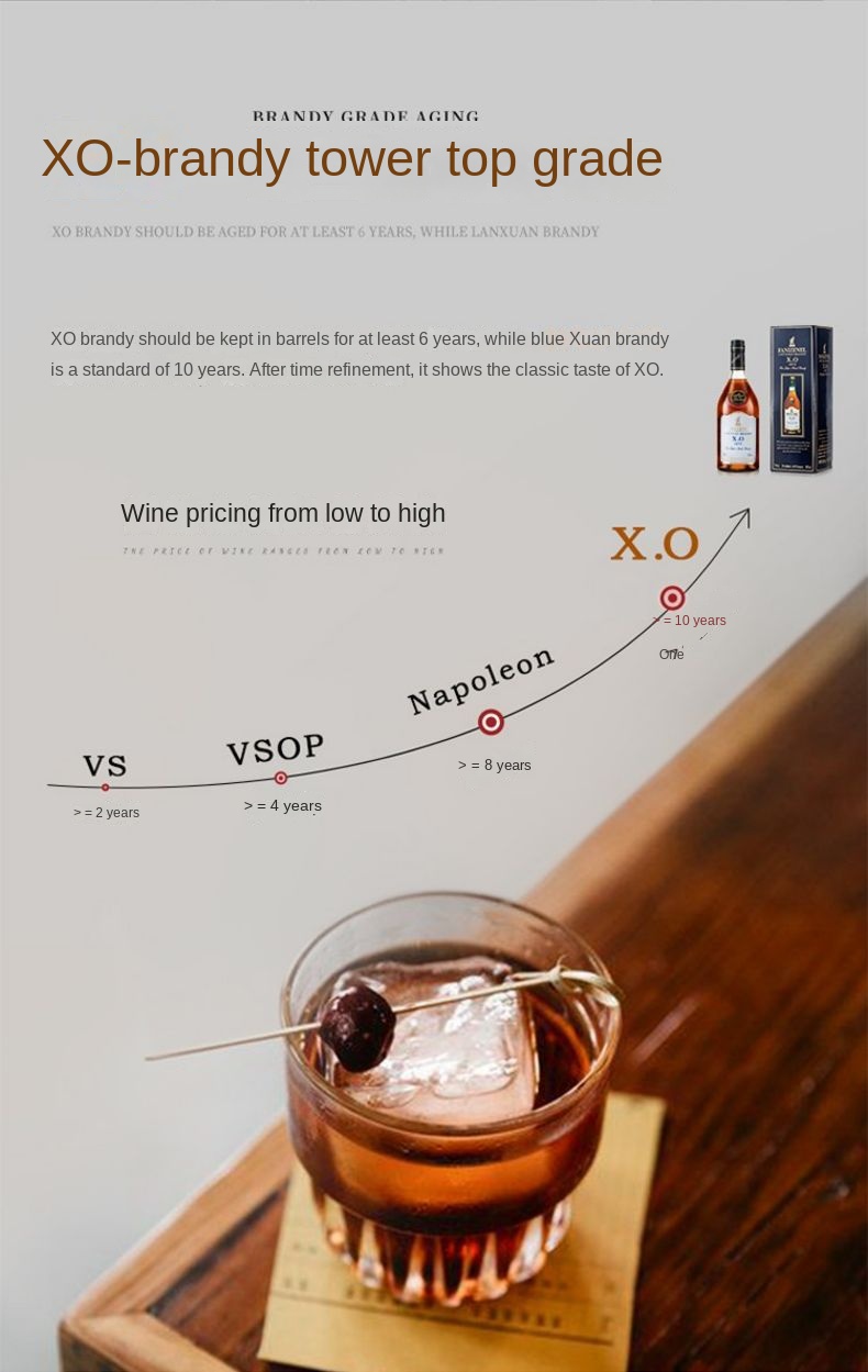 Customized French foreign wine gift good original liquid high spirits 40 degrees Lanxuan XO brandy bartending 700ml
