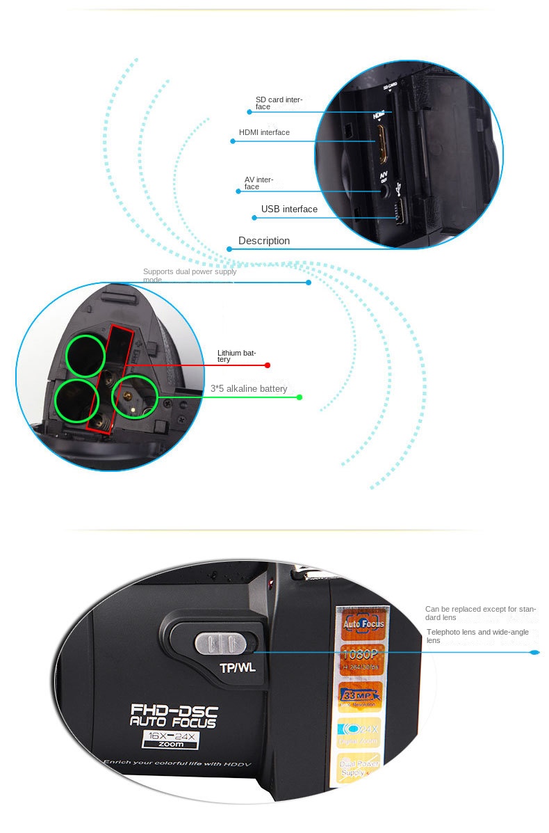 D7200 Auto Focus Full HD Digital Camera Video Camera 3 Lens Switchable External Flash