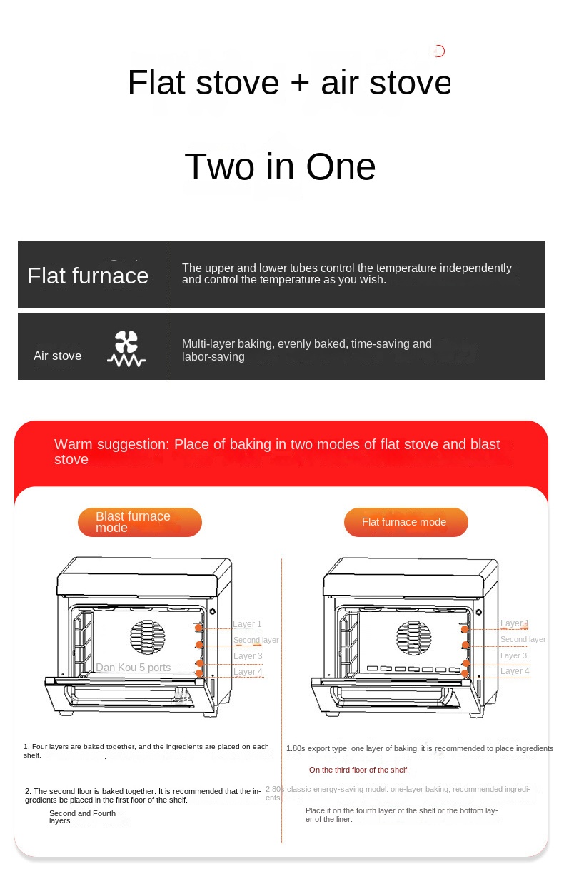 Household private room oven baking large-capacity commercial wind stove wind flat two-in-one electric oven
