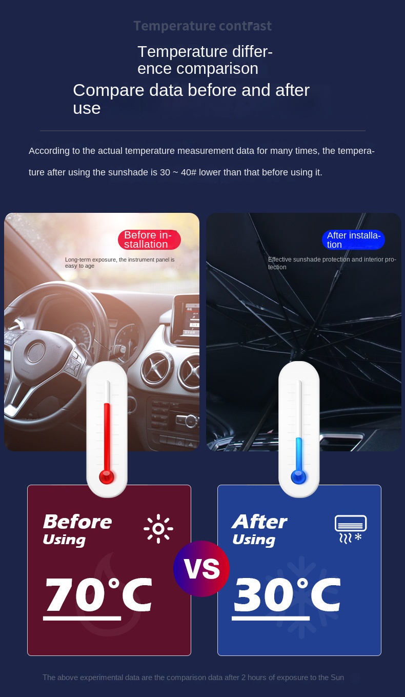 Car sunshade sunscreen heat insulation parasol car windshield sun visor car car sunshade