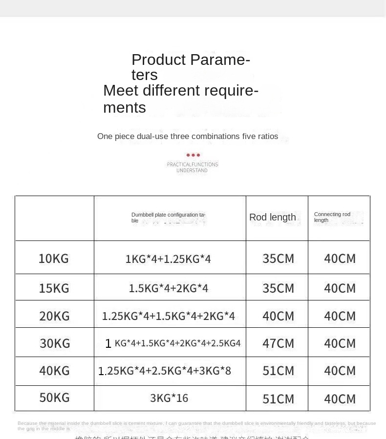 Dumbbell men’s home fitness equipment adjustable weight solid 20KG rubber-coated barbell set combination detachable