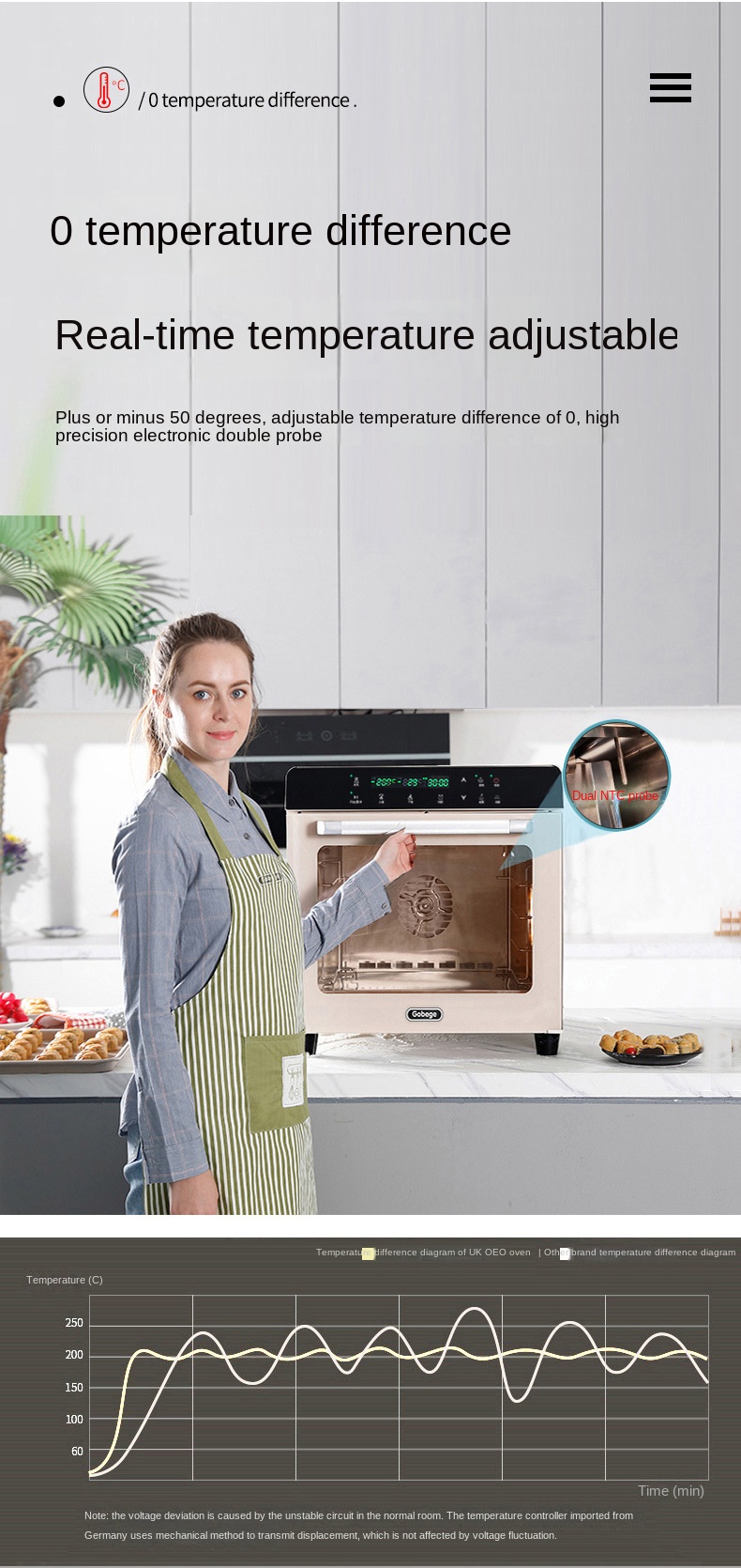 Household private room oven baking large-capacity commercial wind stove wind flat two-in-one electric oven