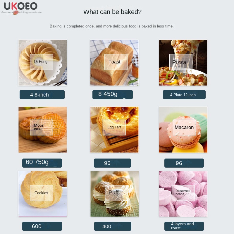 Household private room oven baking large-capacity commercial wind stove wind flat two-in-one electric oven