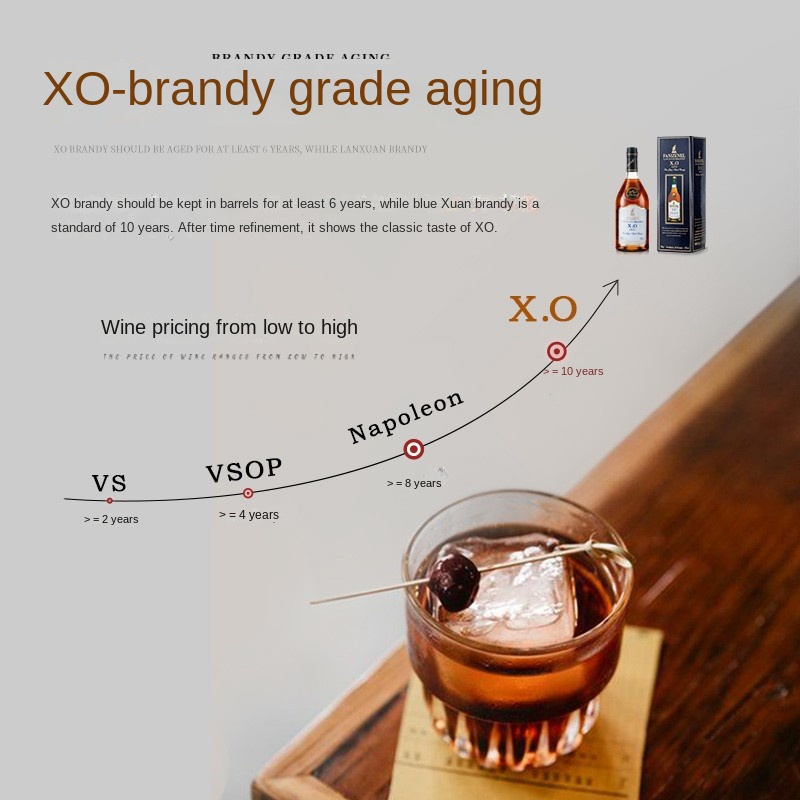 Customized French foreign wine gift good original liquid high spirits 40 degrees Lanxuan XO brandy bartending 700ml