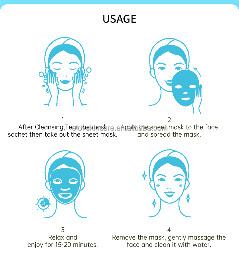 Facial Mask