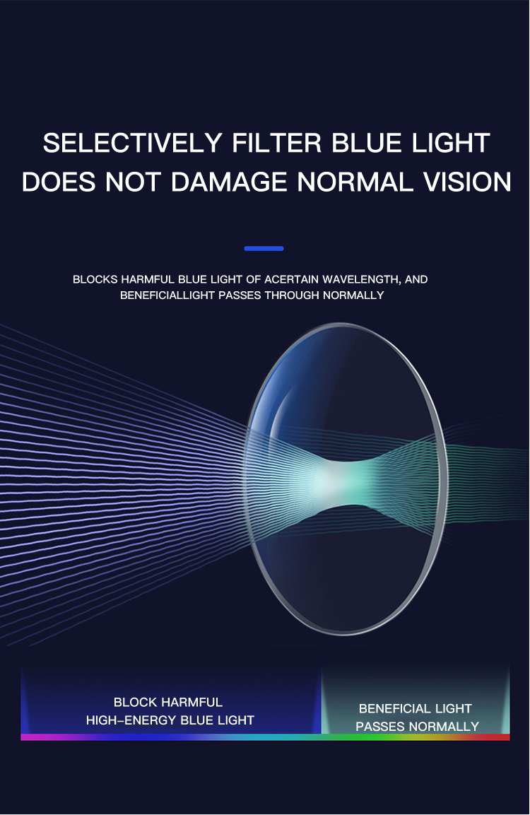 Anti Blue Light Myopia Glasses