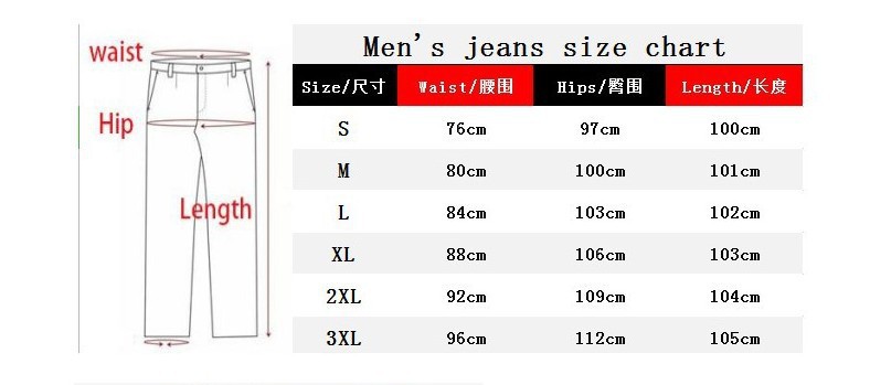 Skinny jeans for men