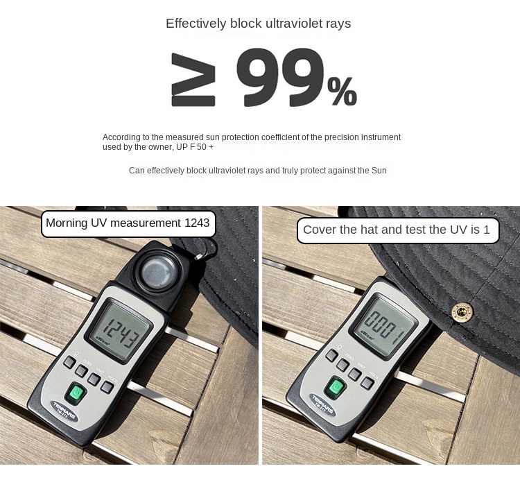 Men’s outdoor waterproof sunblock hat