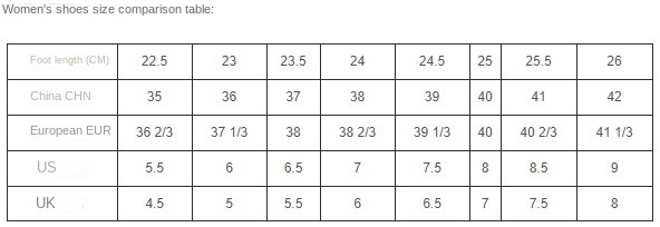 New flat sandals for summer