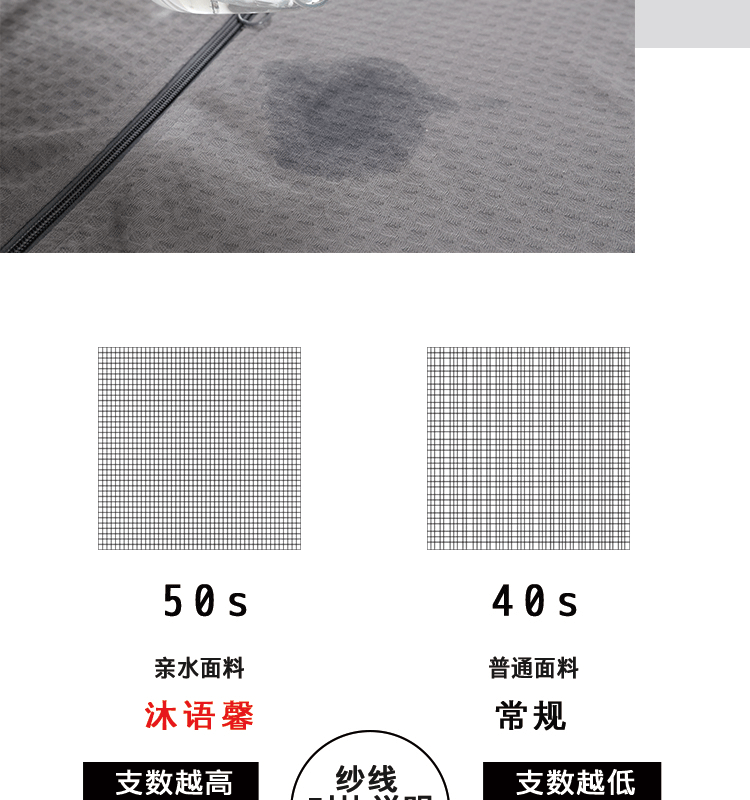 Summer thin women’s mid-length zipper nightdress